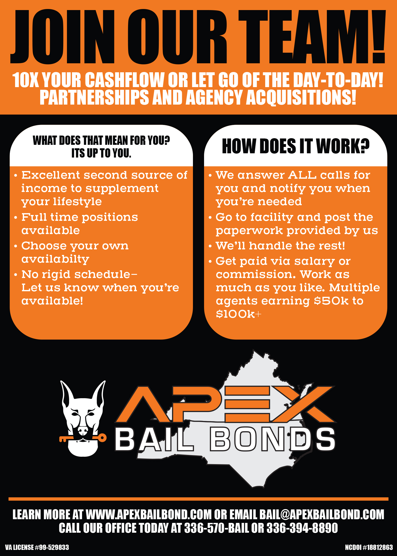 Join the Apex Bail Bonds team graphic